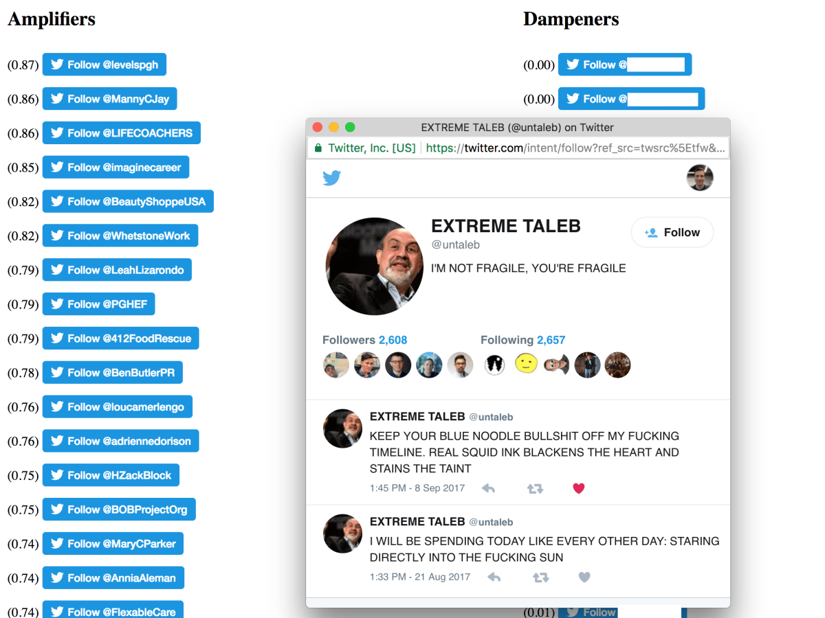 A Broken Compass: Sentiment Analysis in the&nbsp;Tweetstream