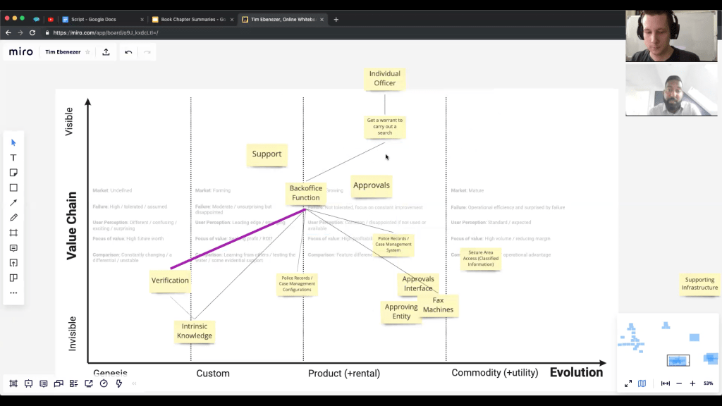 Tim Ebenezer — Mapping Policing in the&nbsp;UK
